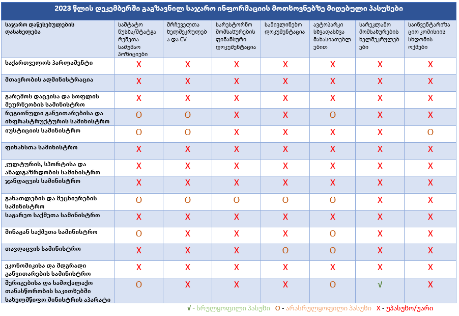 publika.ge-idfi-22.png