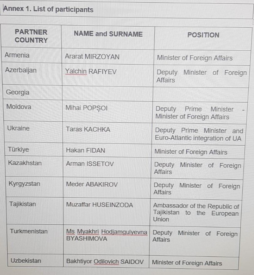 ფოტო: რიკარდ იოზვიაკი