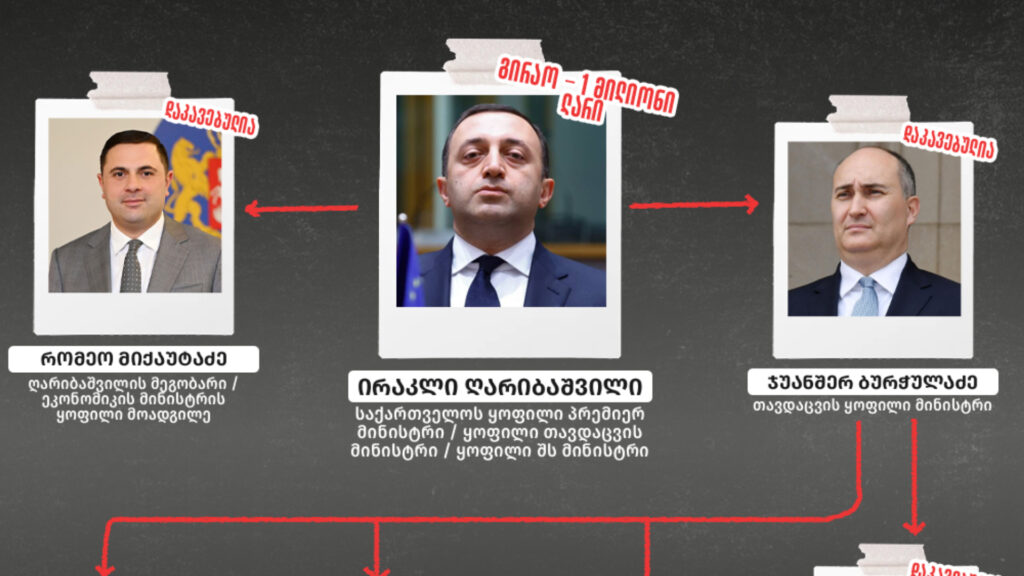 TI: „ოცნებაში“ ადგილი აქვს კლანებს შორის დაპირისპირებას - საგამოძიებო ორგანოები ამ მიზნით გამოიყენება