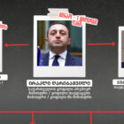 TI: „ოცნებაში“ ადგილი აქვს კლანებს შორის დაპირისპირებას - საგამოძიებო ორგანოები ამ მიზნით გამოიყენება