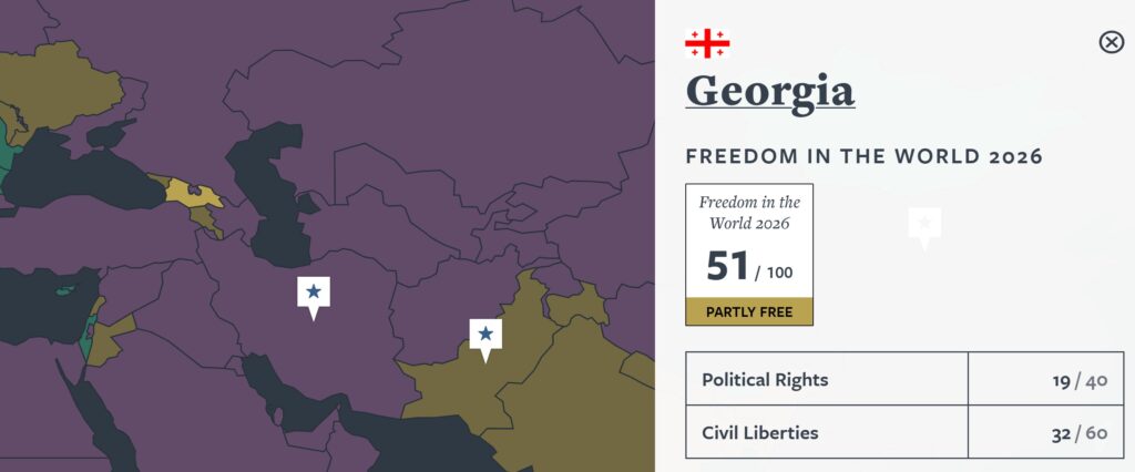 Freedom House: საქართველოს რეიტინგი 4 ქულით შემცირდა, რაც ყველაზე დიდი ვარდნაა ევრაზიის რეგიონში