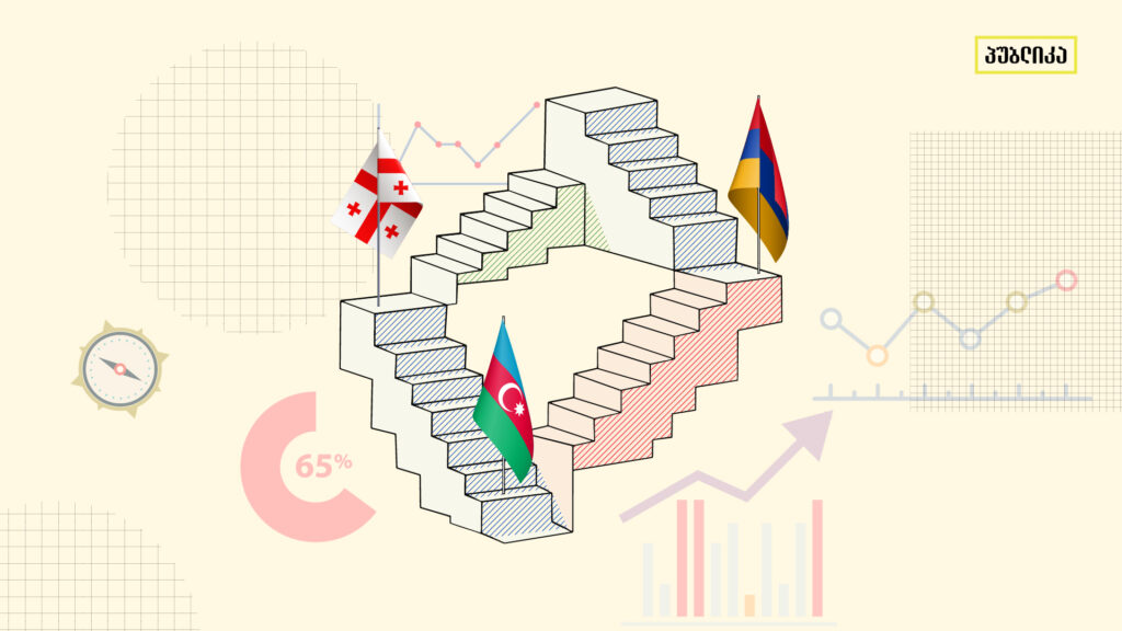 როგორ დაკარგა საქართველომ დემოკრატიული ლიდერობა სამხრეთ კავკასიაში